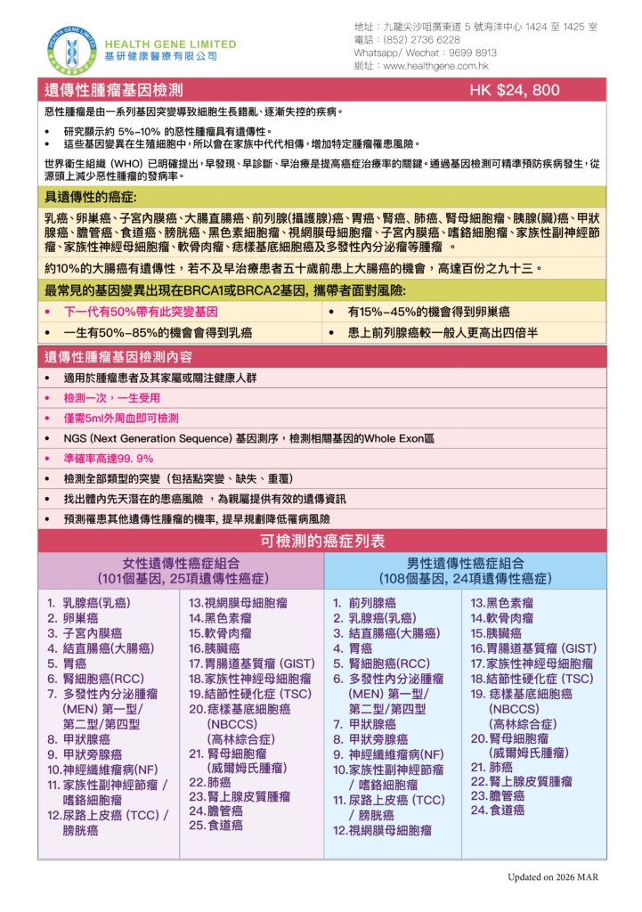 Hereditary Cancer Screening $24800_CHN_2026 MAR_02 Hereditary Cancer Screening 108 Genes
