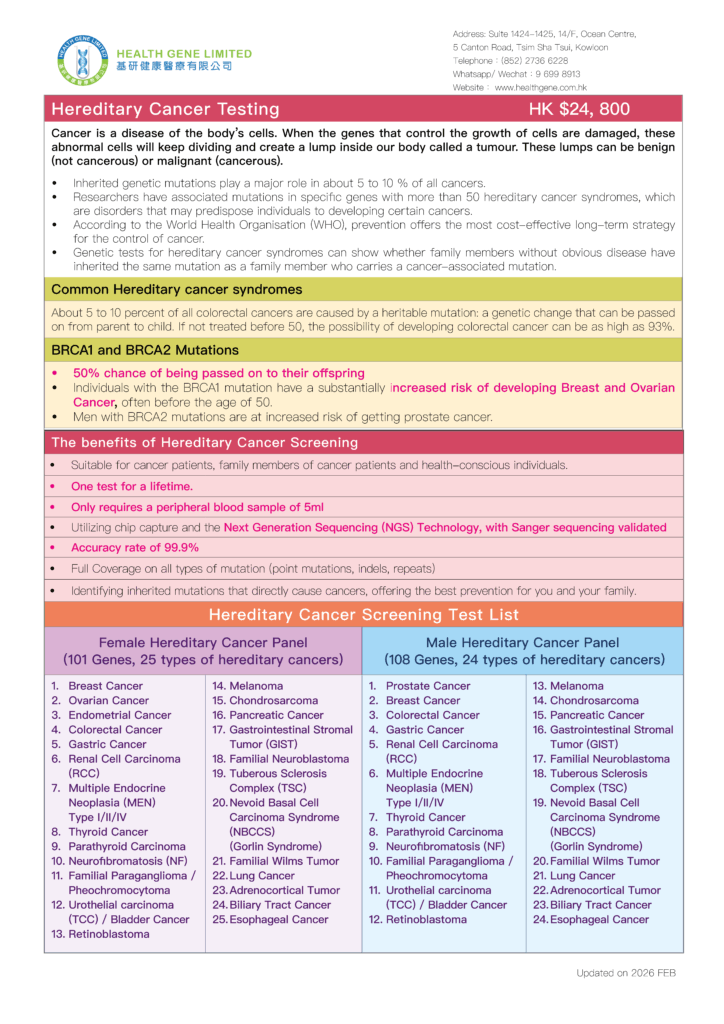 Hereditary Cancer Screening $24800_ENG_2026 MAR Hereditary Cancer Screening_108 Type GENEs