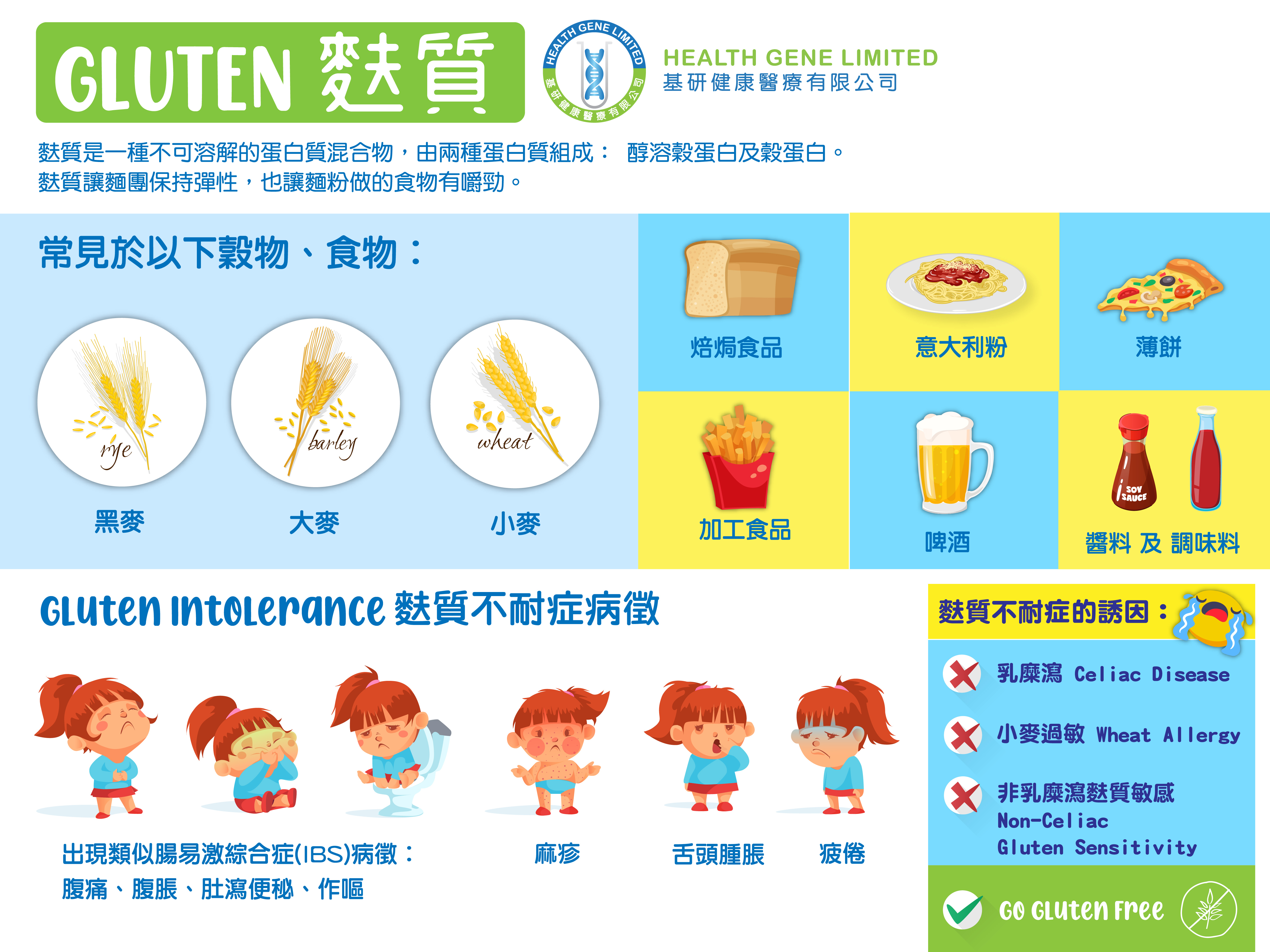 gluten fb post no water mark-01